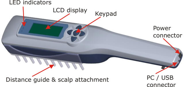 UVB treatment with Dermaray UV. 